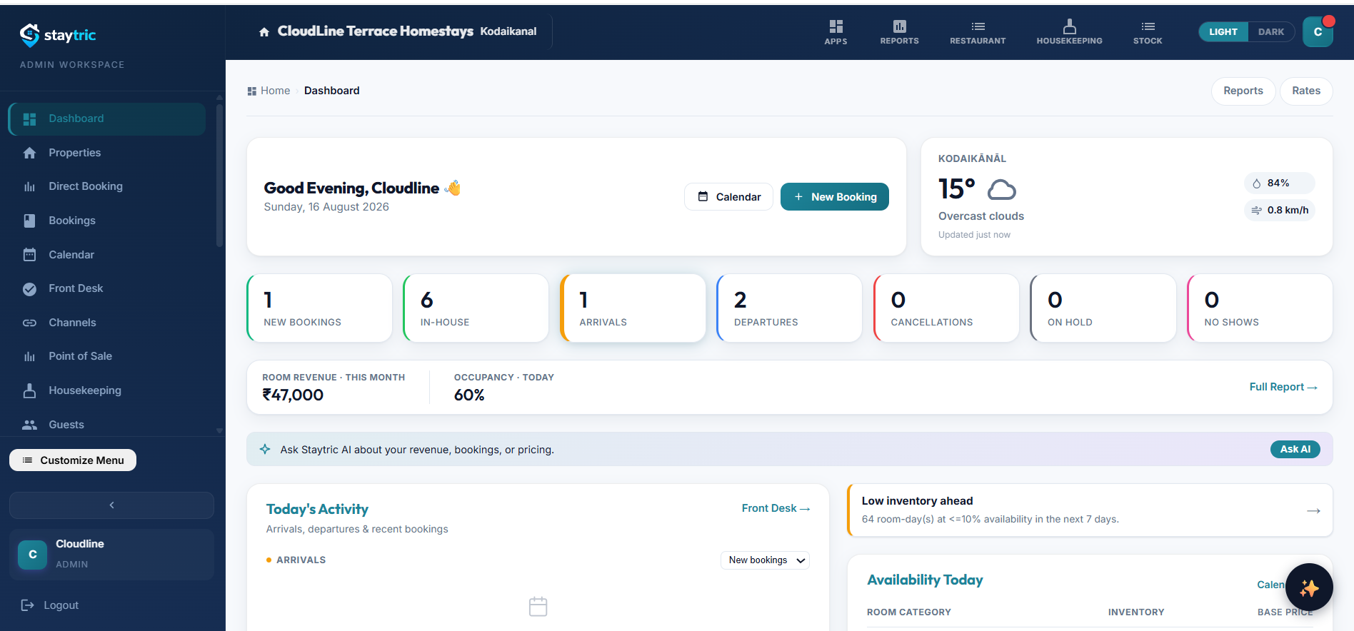 Staytric Real Desktop Dashboard showcasing occupancy, revenue trends, arrivals, departures, and operational metrics