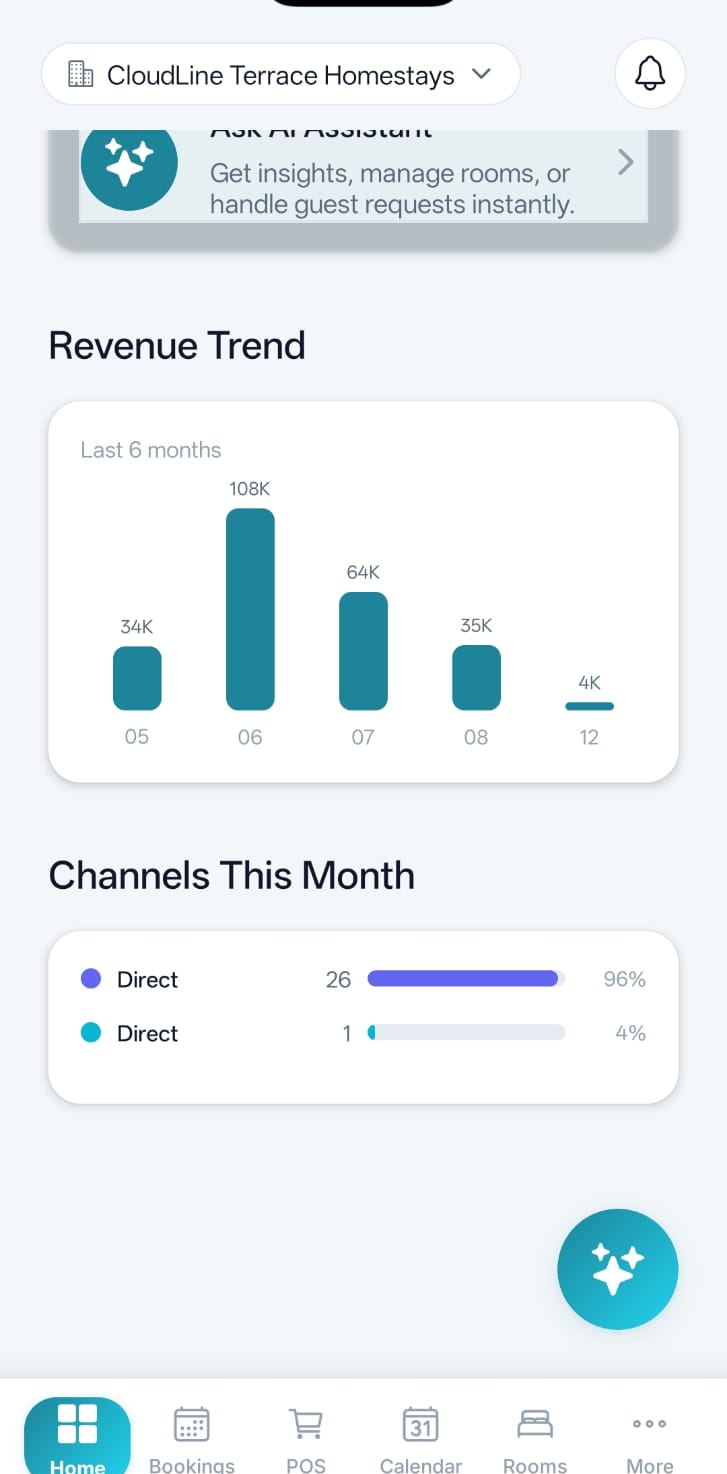 Staytric Mobile Revenue & Channels